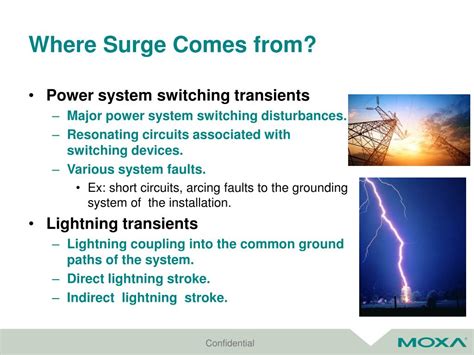 sursgod|SURGE Definition & Usage Examples .